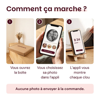 Comment ça marche : vous ouvrez la boîte, vous choisissez sa photo dans l'appli, l'appli vous montre chaque clou. Aucune photo à envoyer à la commande. Image générée par IA.